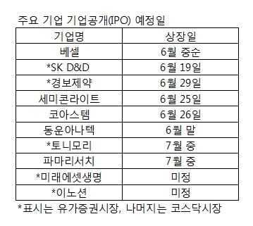 AJ정보통신 이미지