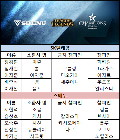 룰루텔레콤 이미지