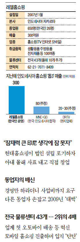 (유)무진기업 이미지