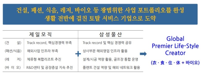 장성물산 이미지