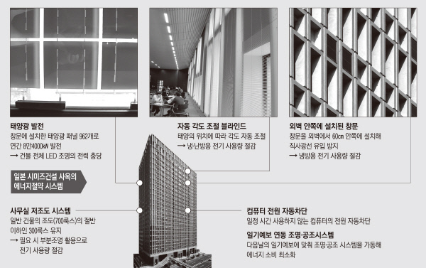 태양컴퓨터 이미지