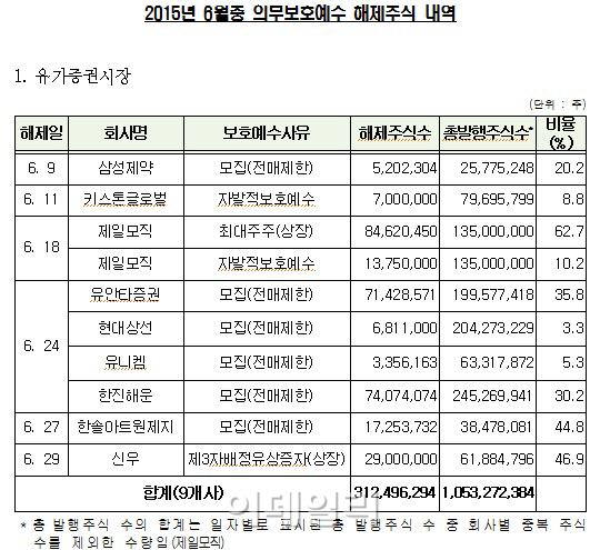 (주)대한씨엠 이미지