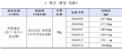 (주)델토리 이미지
