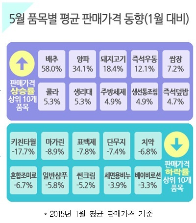 깨끗한세탁나라 이미지