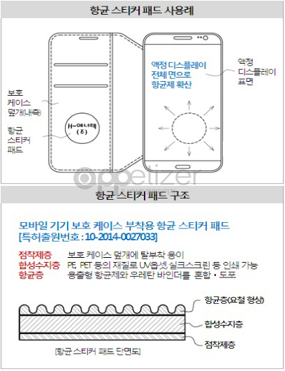 스마트크린 이미지