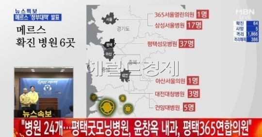 성모가정의학과의원 이미지
