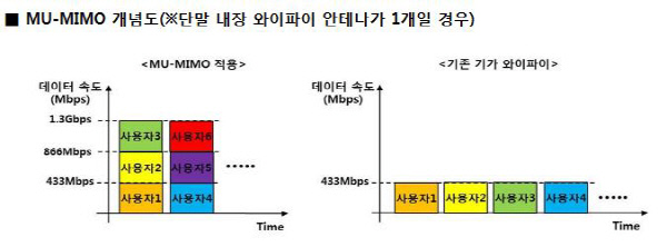 기가텔레콤 이미지