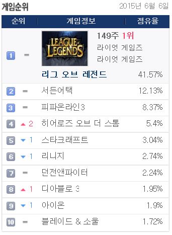 스톰피시방 이미지