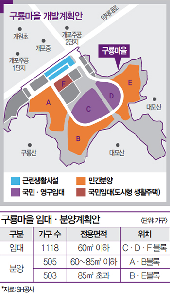 개포마을 이미지