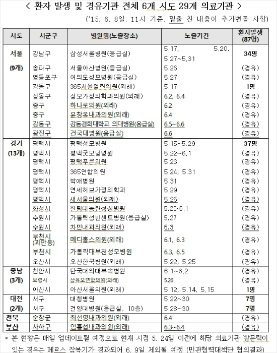 이재준내과의원 이미지