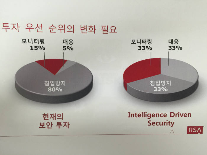 GRC 이미지