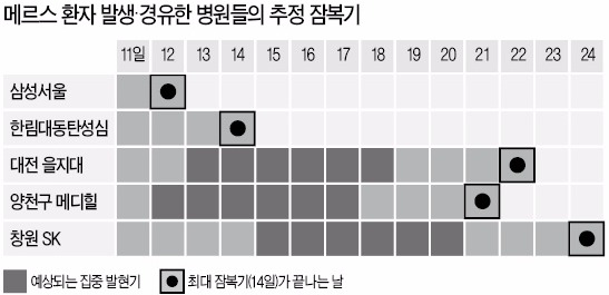 곰바우한의원 이미지