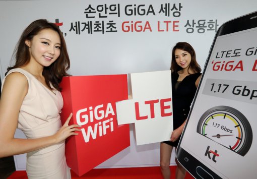 기가통신 이미지