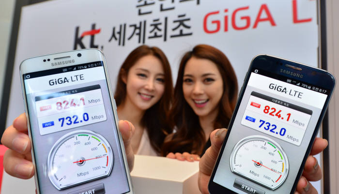 기가통신 이미지