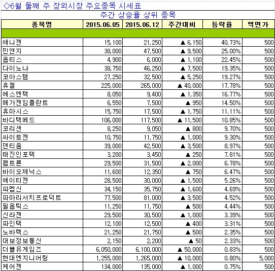 케이에이치테크 이미지