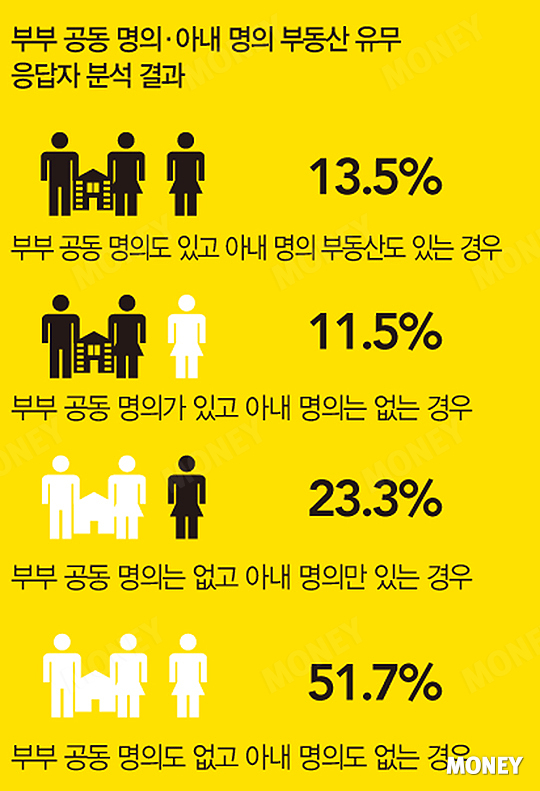 당연이 이미지