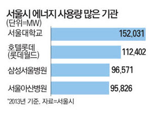 하마정보통신 이미지