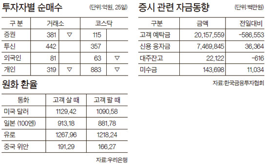 놀러와문방구 이미지