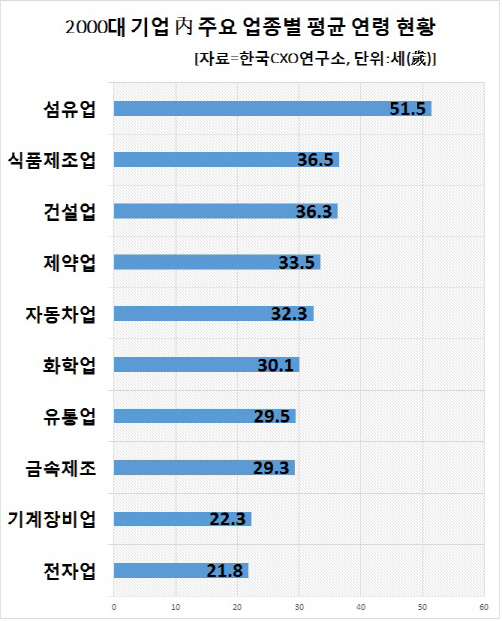 일신건재 이미지