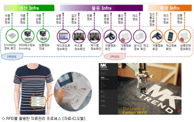 엠케이솔루션 이미지