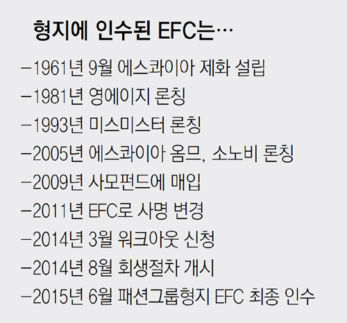명가제화 이미지