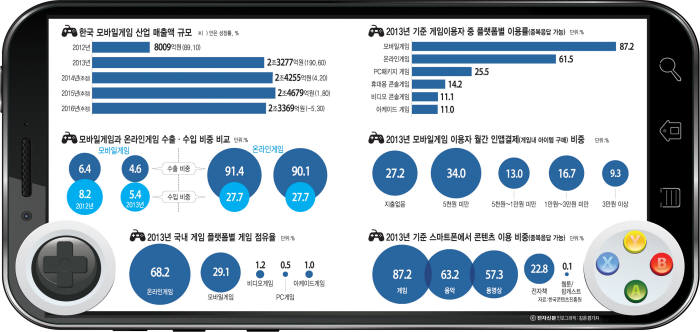 윈윈모바일 이미지