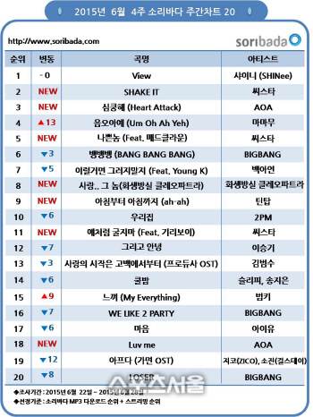 소리바다 이미지