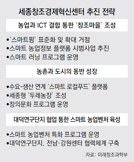 대왕종합관리 이미지