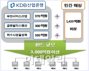 에이치비파트너스 이미지