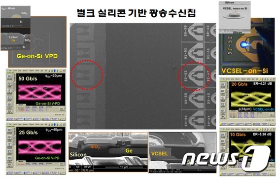 광컴퓨터 이미지