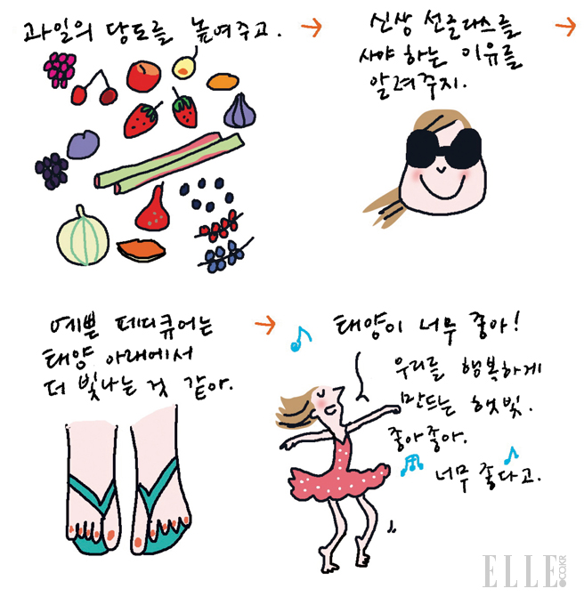 태양성 이미지