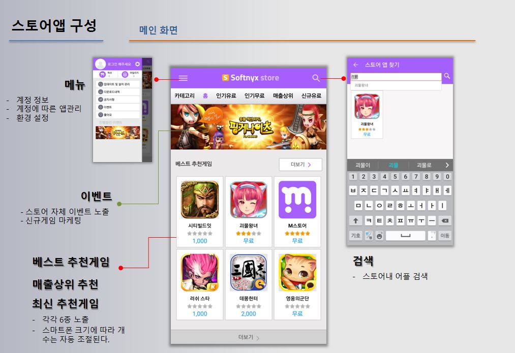 닉스피시방 이미지