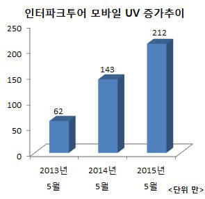 만인여행사 이미지