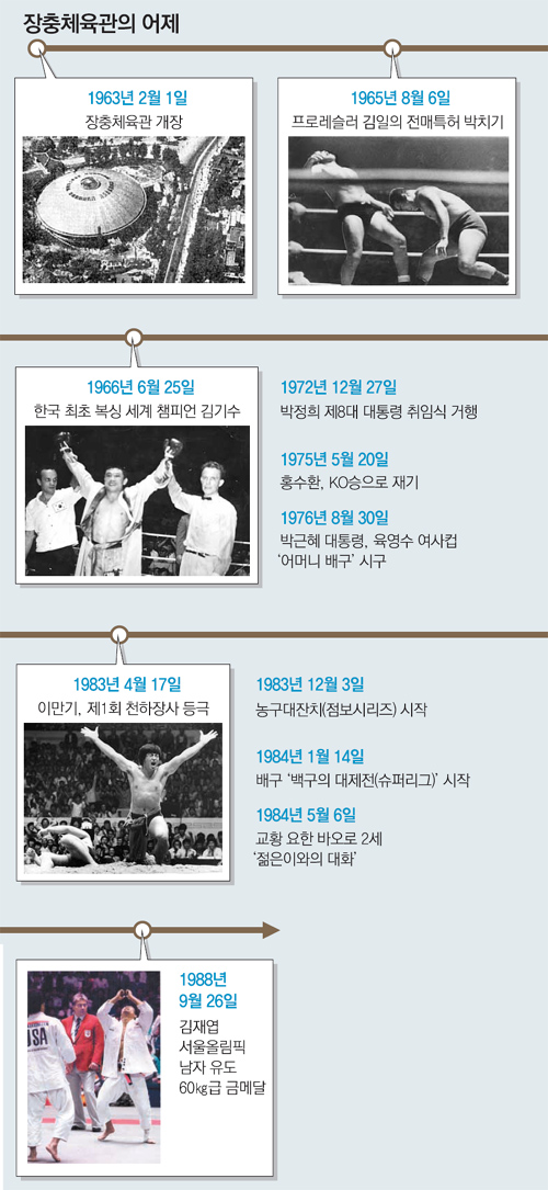 성지스포츠 이미지