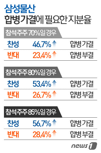 한주물산 이미지