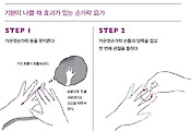 평균수명보다 중요한 건강수명